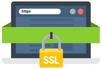 SiteGround SSL 证书设置