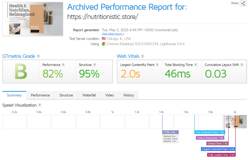 A graph of Bluehost server performance scoring a B in GTmetrix